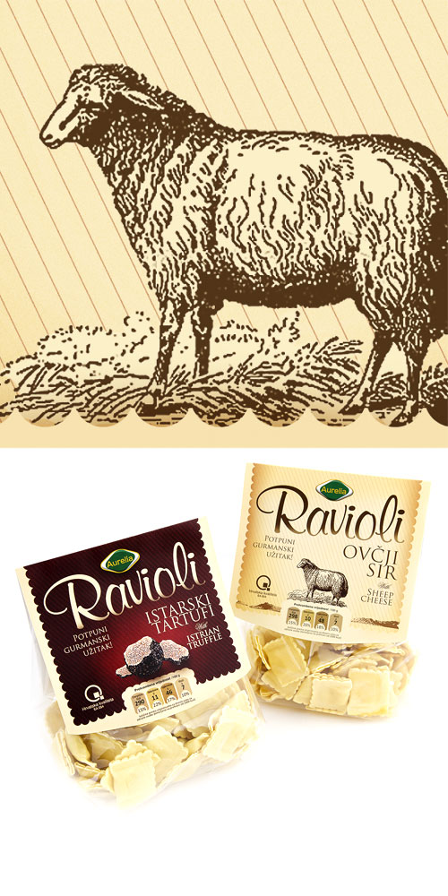AURELIA ravioli dizajn ambalaže pakiranja Bernardić studio